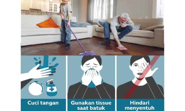 Cara Menjaga Kebersihan Lingkungan Diri Dari Covid-19