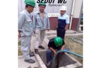 Saluran Mampet Jagir Surabaya