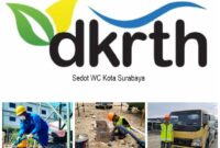 sedot wc surabaya bima sakti